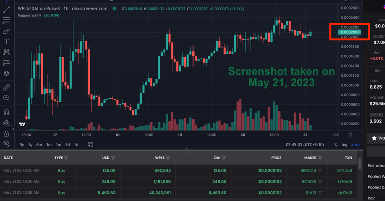 DexScreener with PulseChain Currency Pair WPLS/DAI